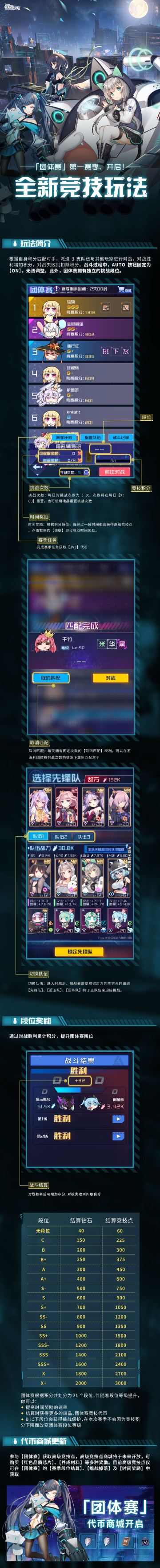 全新竞技玩法「团体赛」新赛季即将开启
