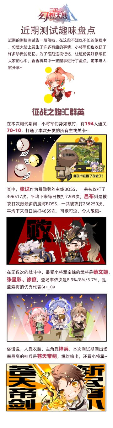 趣味数据大盘点！没想到测试期间上场率最高的武将竟是…