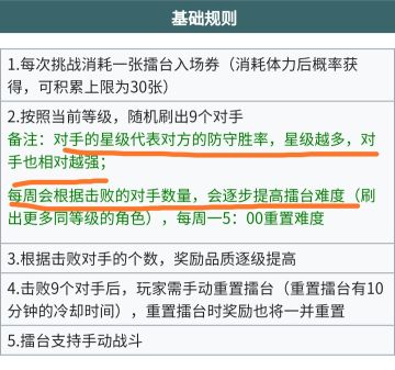 【攻略】如何战胜五星擂台对手？