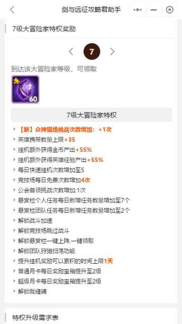 【情报】VIP特权7/13 新增众神猎场挑战次数