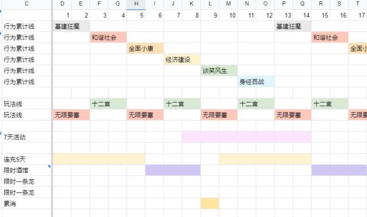 还有没有这个月的的活动图截图
