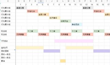 寻找完整版帖子