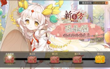 【食之契约-6/25暑假活动分析】