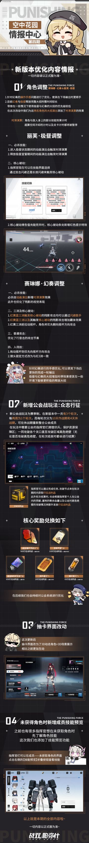 《战双帕弥什》【空中花园情报中心】第四期