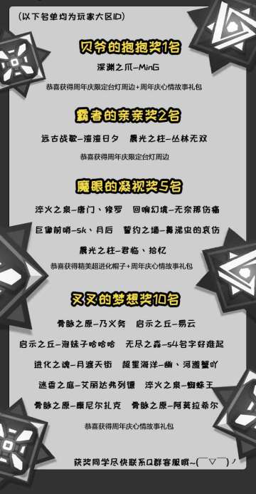 【周年庆】心情故事大赛结果揭晓
