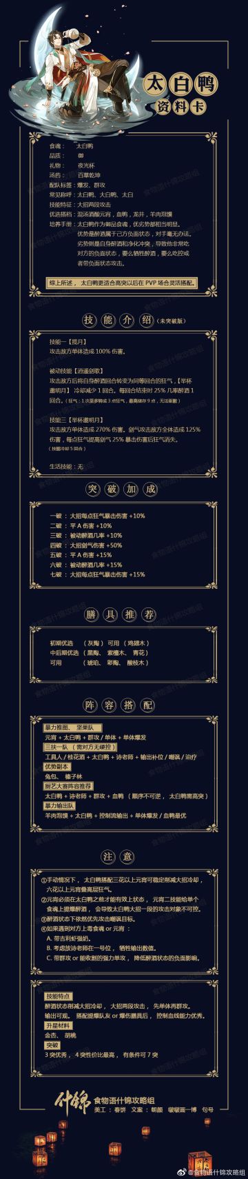 太白鸭资料卡【什锦攻略组】