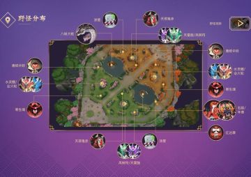 简单的入坑攻略