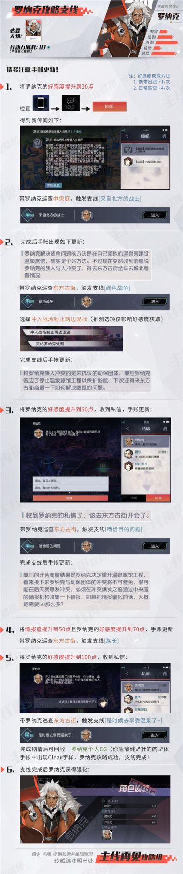 《永远的7日之都》罗纳克支线攻略