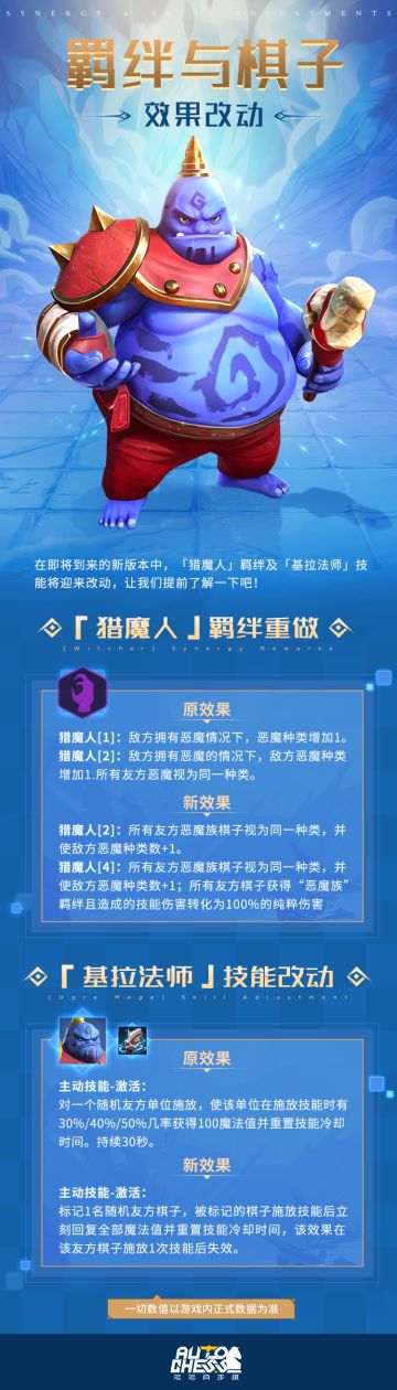 「猎魔人」即将重做，「基拉法师」技能改动