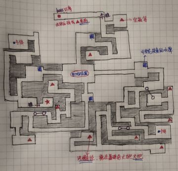 少林密道的地图