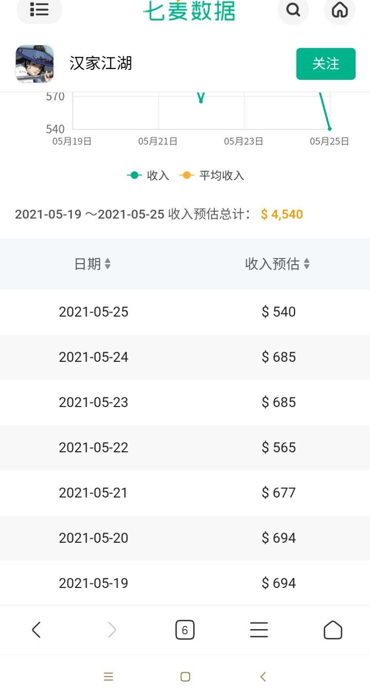 想回坑了截图