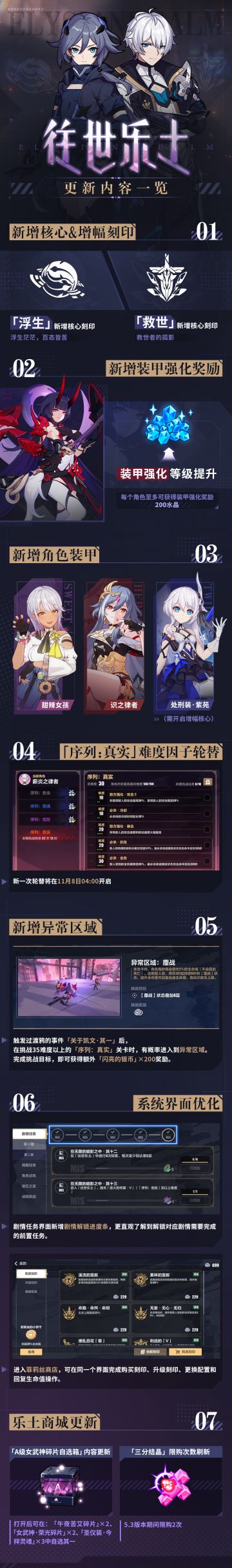 一图流 | 《崩坏3》往世乐土即将更新