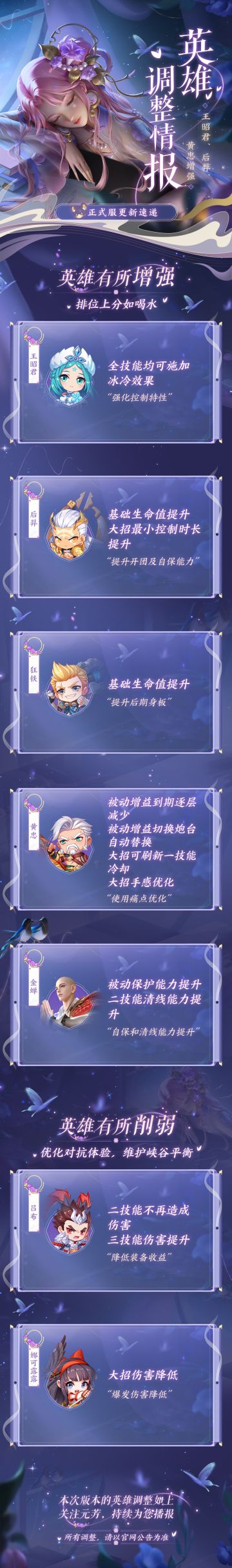 英雄调整情报丨王昭君、后羿、黄忠增强
