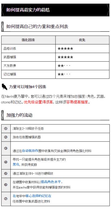 如何提高力量和训练要点