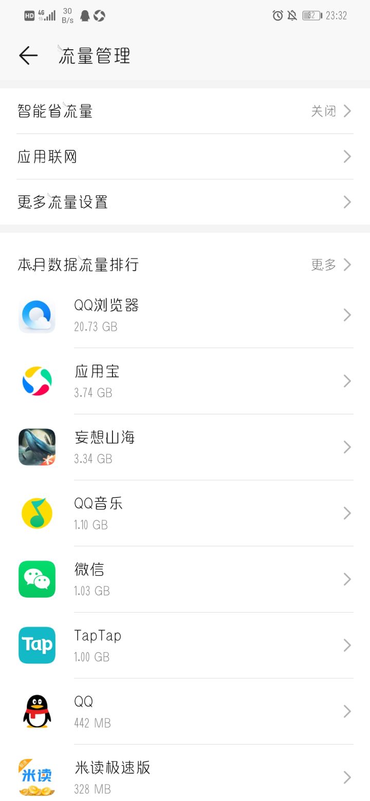 为什么妄想山海更新耗的流量和更新的大小不一样截图
