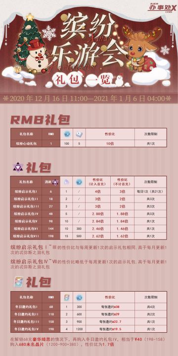 缤纷乐游会礼包一览