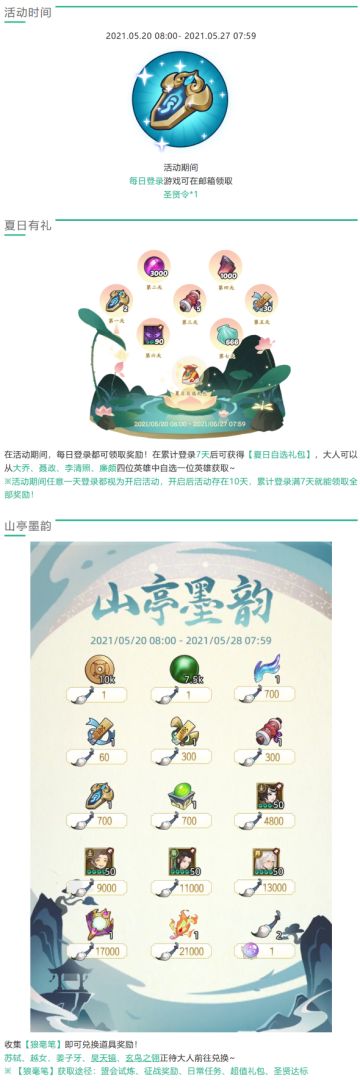 活动解读丨「耀光宝市」来了来了！