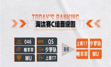 血亏“一个亿”，看K联赛太投入忘领奖了！