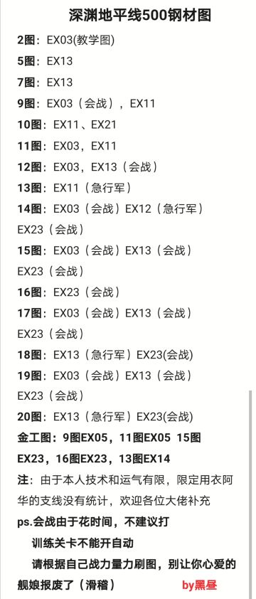 刷钢材的图（500钢）