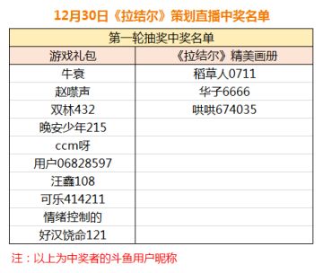 12月30日《拉结尔》直播中奖名单