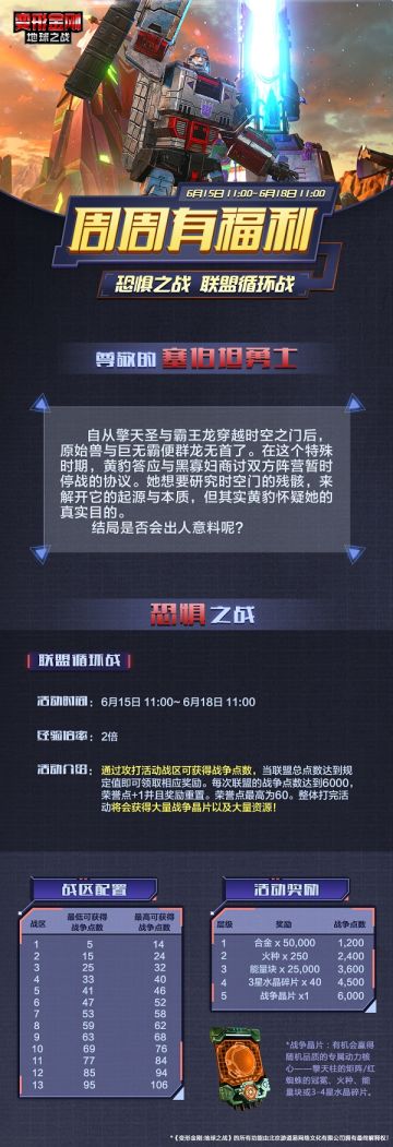 【本周活动】-恐惧之战