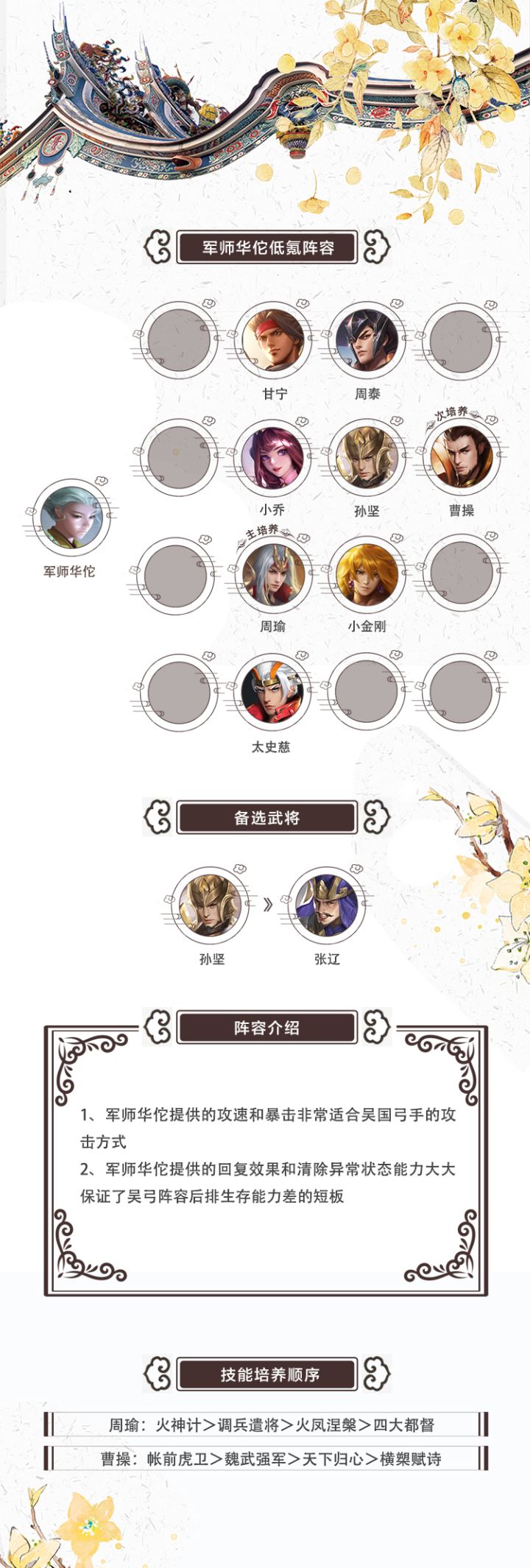 军师华佗低氪阵容截图