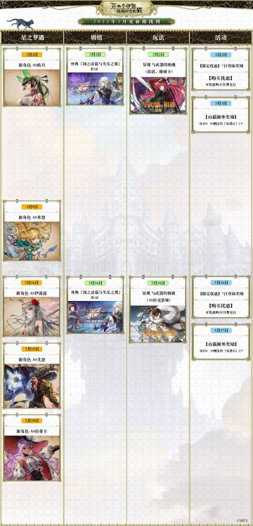 版本计划 | 国服2022年3月版本预告！