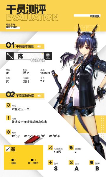 【干员测评】陈篇：龙门粗口！