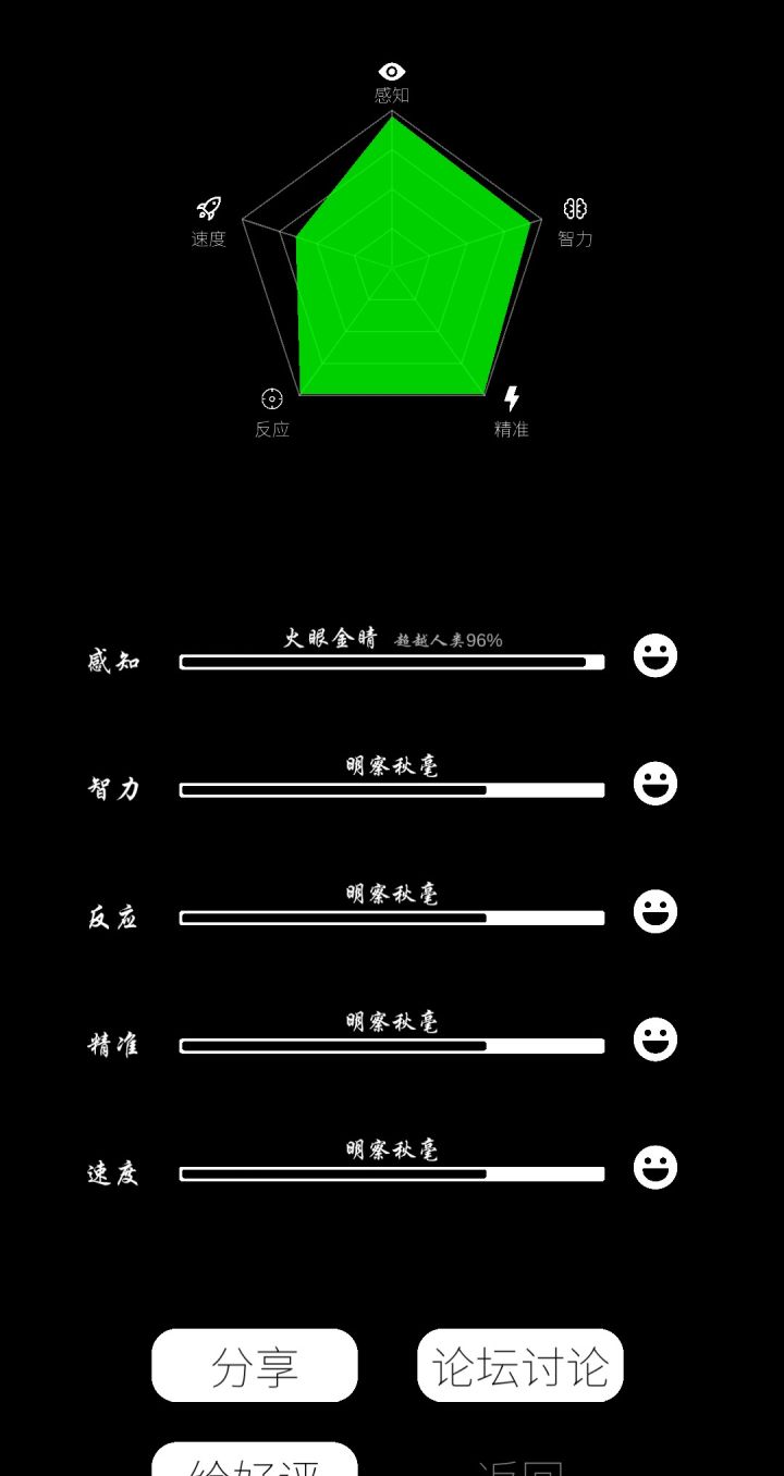 一遍过，至于速度……手残党泪奔截图