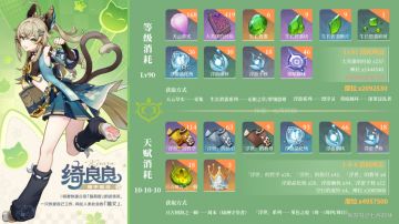 绮良良养成素材全解及收集路线