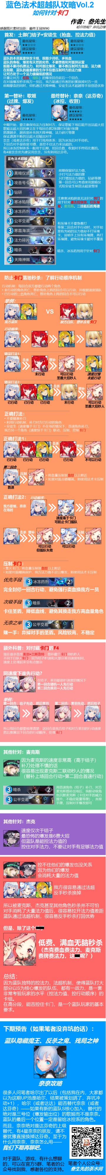 【一图流攻略】蓝色法术超越队攻略Vol.2：如何针对卡门