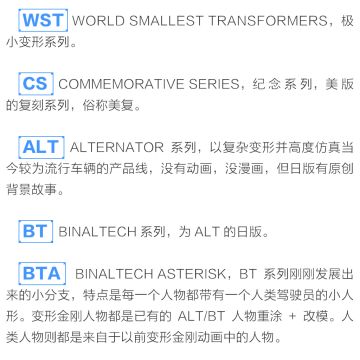【搬运】-软体动物-变形金刚名称常见缩写/简写名词解释（下）