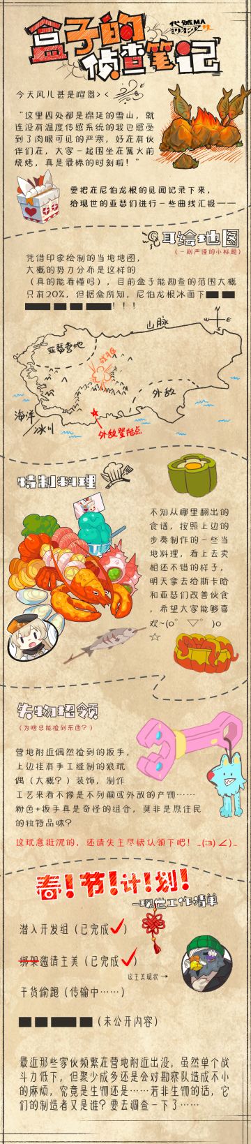 「侦查笔记」“一篇严肃的尼伯龙根探索日志！”