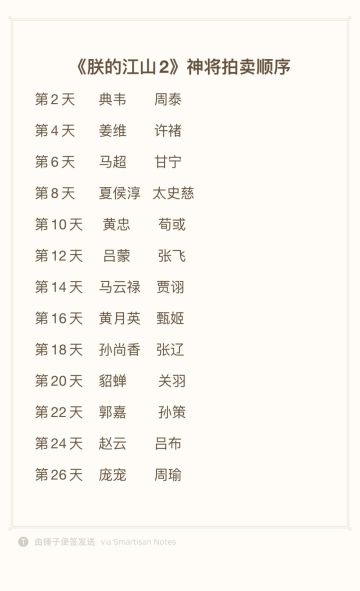 【玩家攻略】新手武将选择