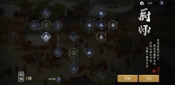 【激核攻略团原创】身份介绍：食味之道——厨师