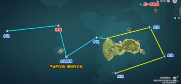 （搬运/侵删）海面水泡20个+挑战6个+水泡解谜（15原石20.5W摩拉）