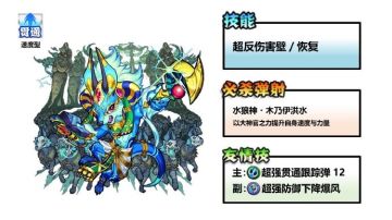 「阿努比斯」兽神化试玩视频