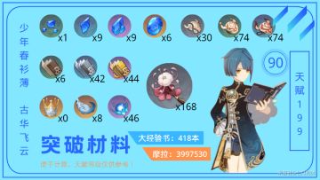 （搬运/侵删）【1.5攻略】#其它攻略#行秋——突破材料全解及收集路线