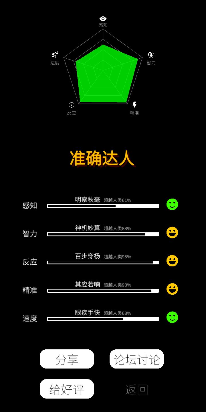 精准与否就是屠宰与手术的差别。截图
