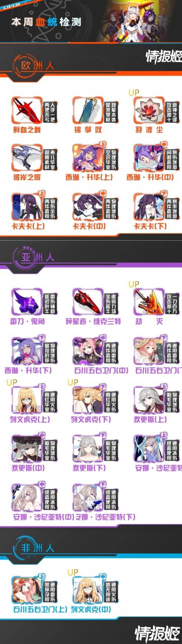 一刀百万劫灭刀，时停莲花羽渡尘丨天命武库冲锋