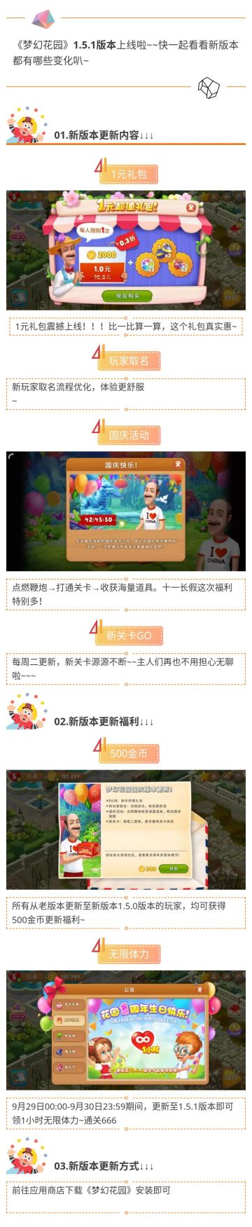 【新版本】1.5.1版本上线，这篇不看还真不行