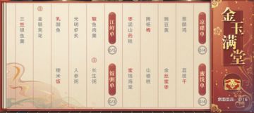 年夜饭菜单科普——“金玉满堂”