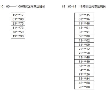 学院618丨特惠礼包、限时抽奖、全皮肤折扣开启