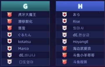 【赛事资讯】初赛最后一场热度依然不减！