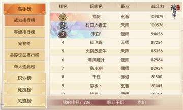 围观神仙打架 《琅琊榜：风起长林》手游年终琅琊榜排名出炉