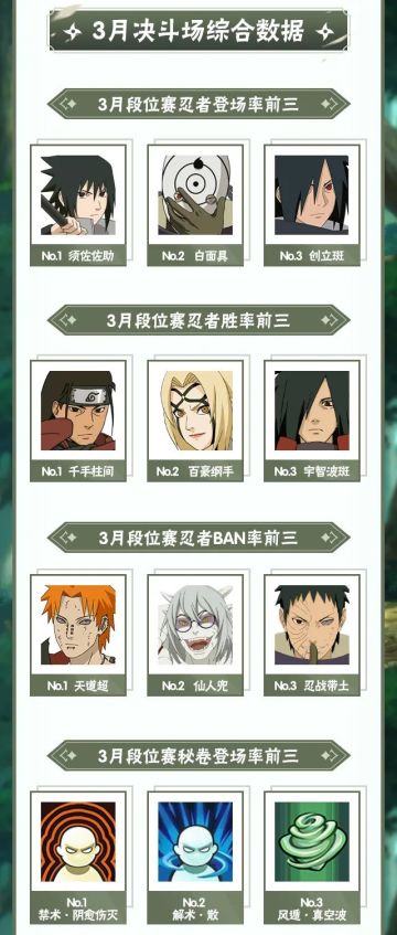 【李姓分析】你是电，你是光，你是唯一的神话！