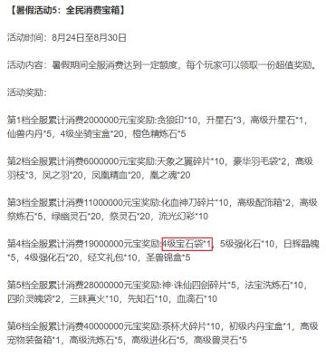 近期问题答疑与后续内容爆料