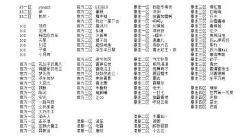 【官方】百晓生招募考核通知