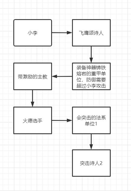 关于本次小李怎么打这件事截图