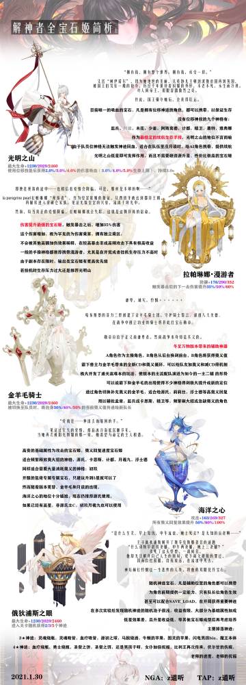解神者全宝石姬简析（上）